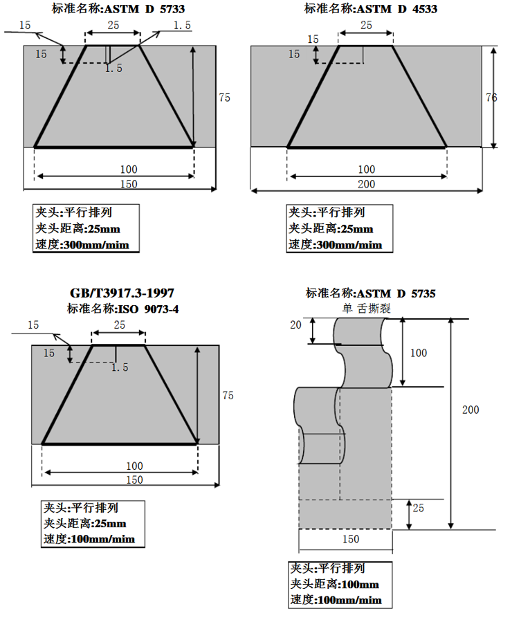 梯形撕裂夾具尺寸設(shè)計圖